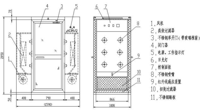 風(fēng)淋室結(jié)構(gòu)圖 風(fēng)淋室結(jié)構(gòu)圖